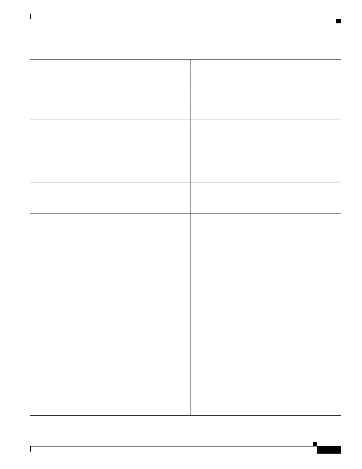 Page #145 background image