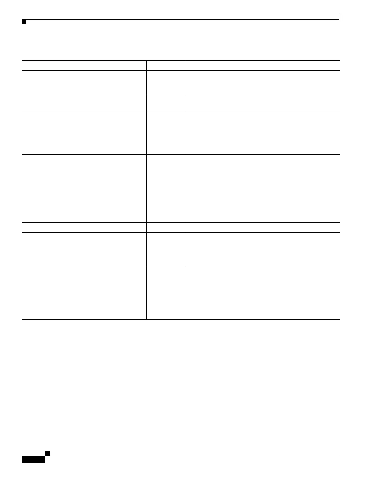 Page #146 background image