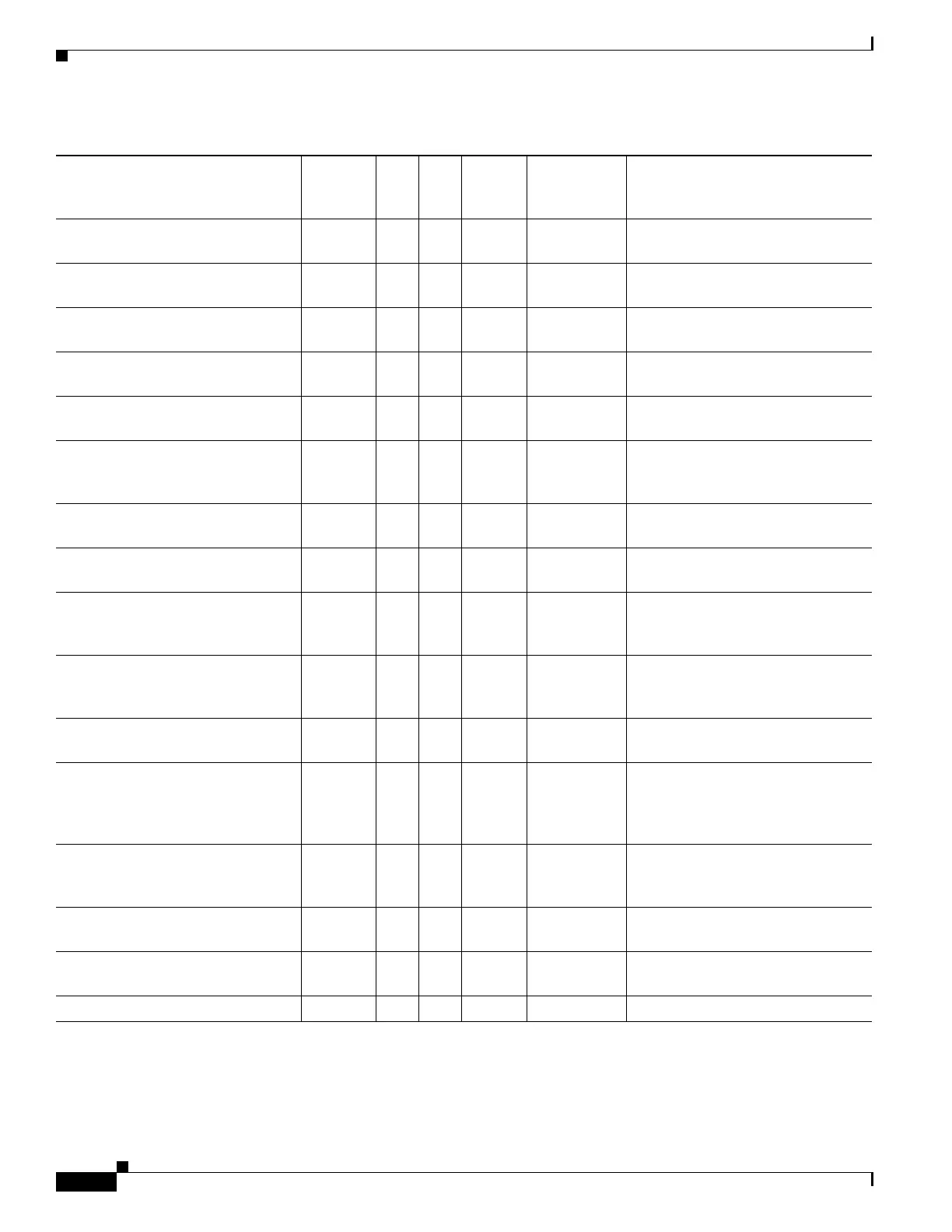 Page #2136 background image