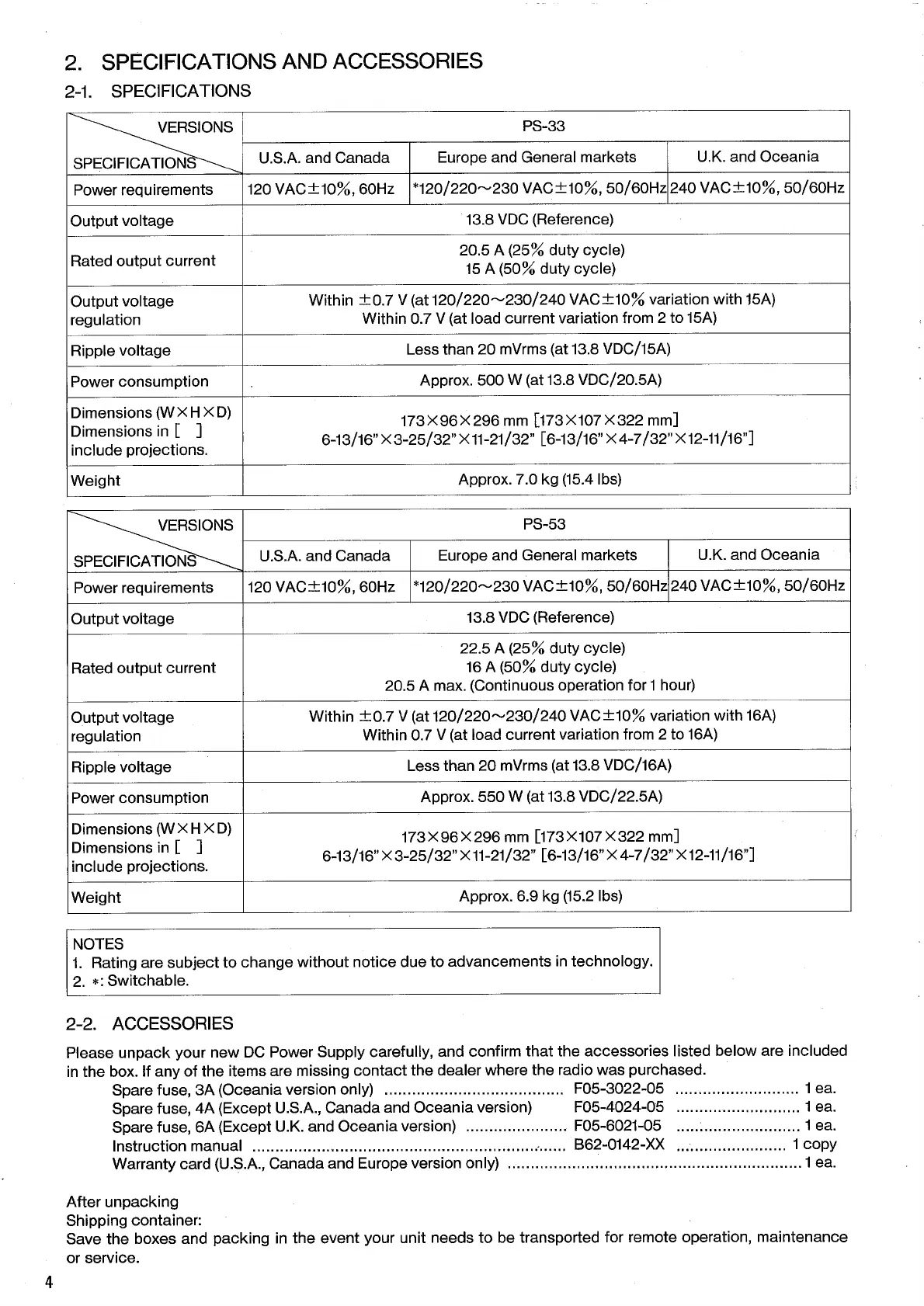 Page #4 background image
