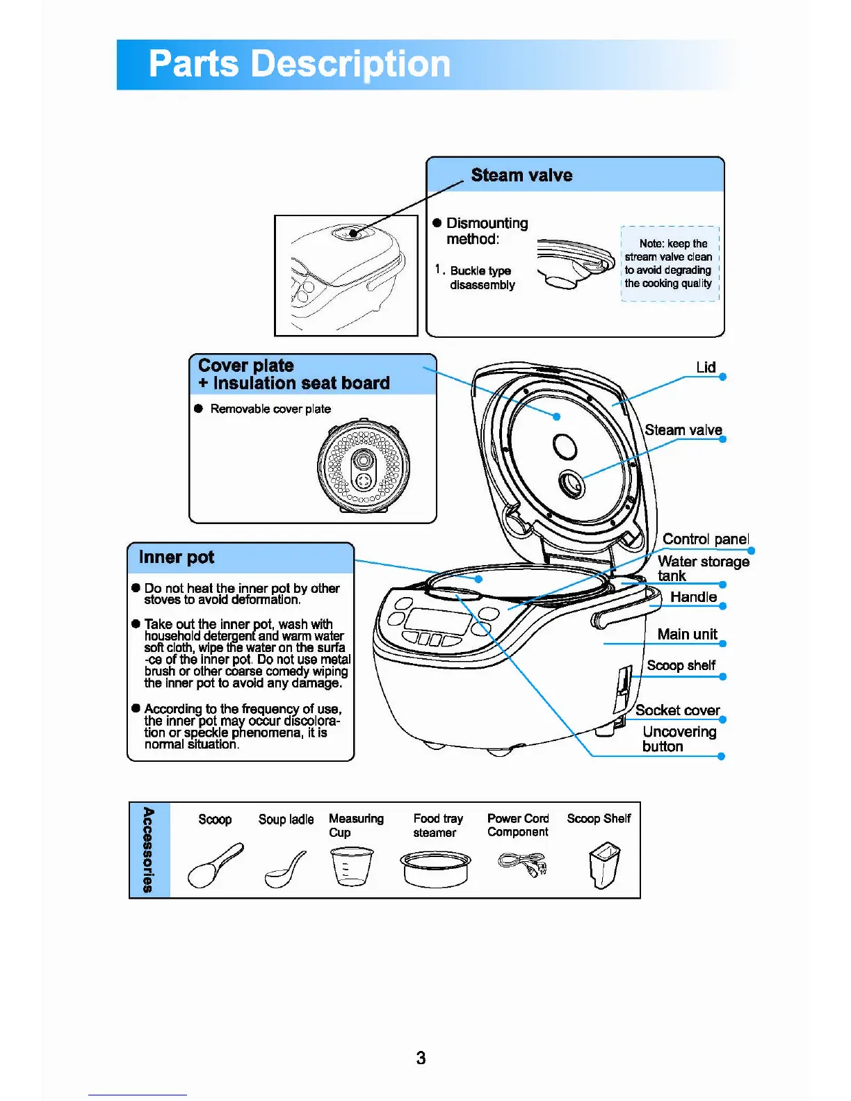 Page #5 background image