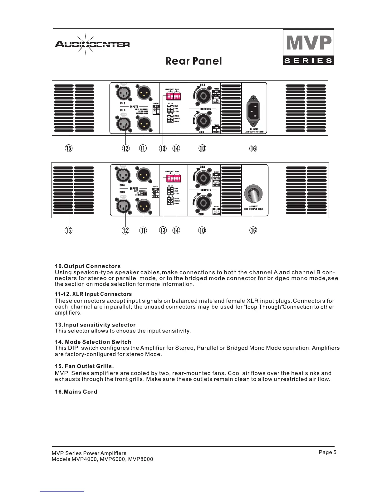 Page #7 background image