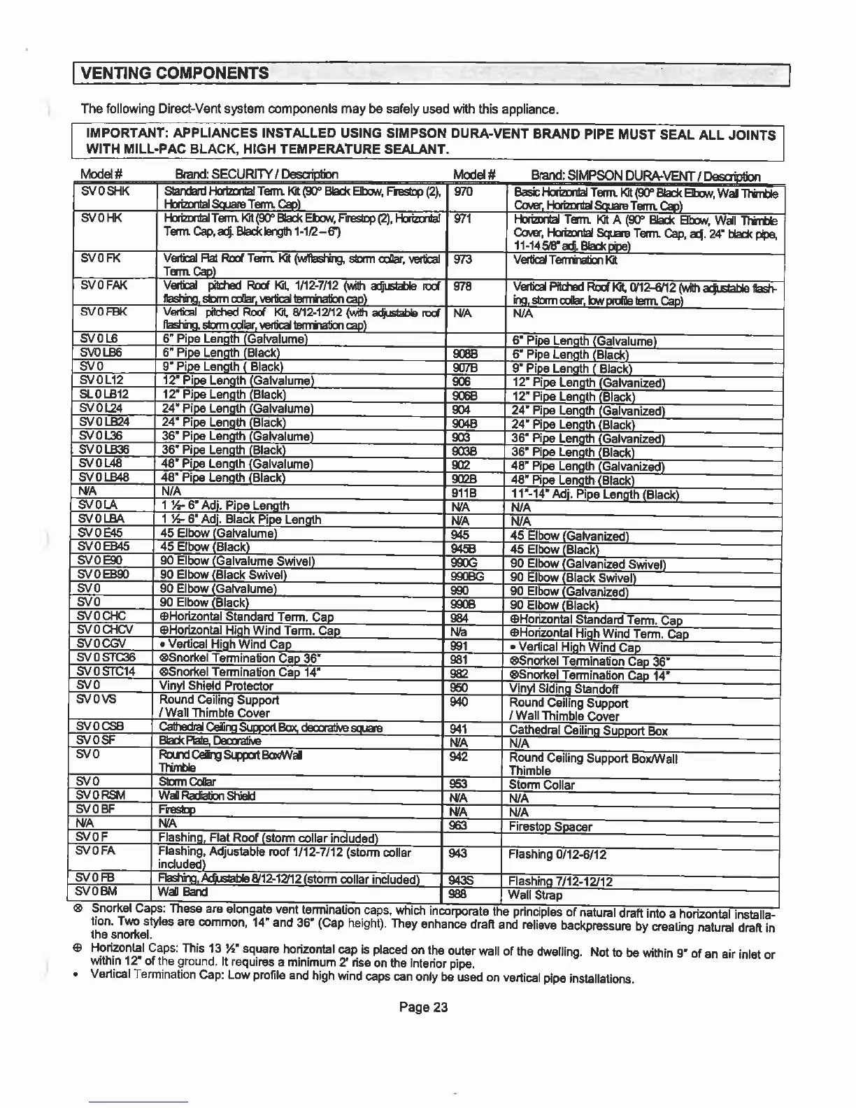 Page #23 background image