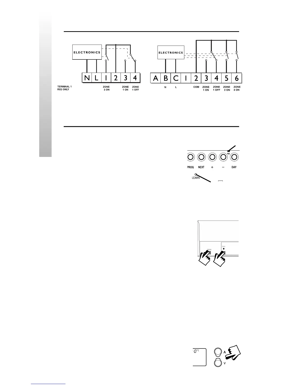 Page #6 background image