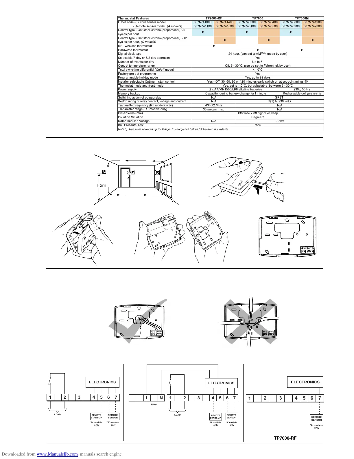 Page #3 background image