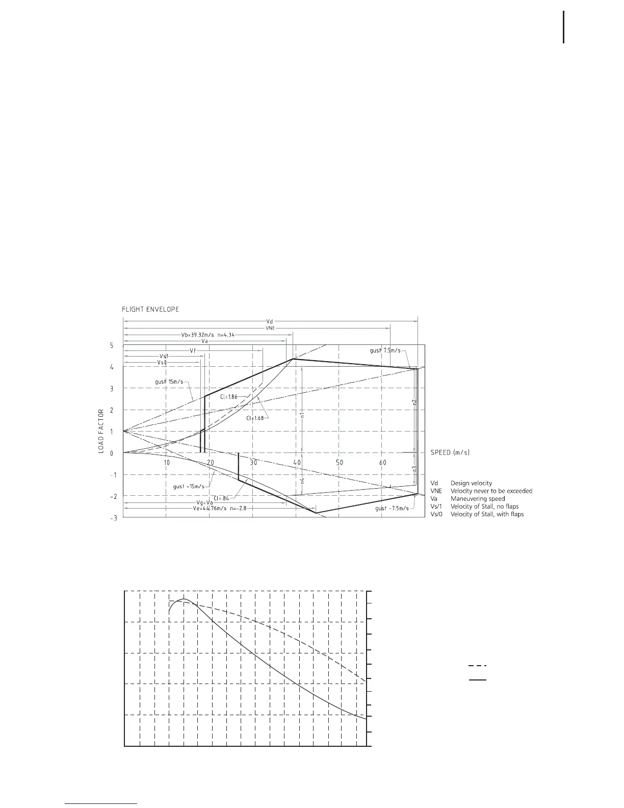 Page #45 background image