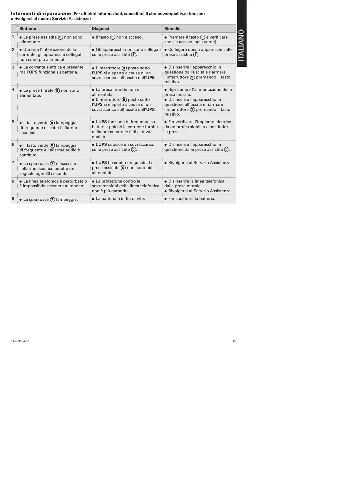Page #14 background image