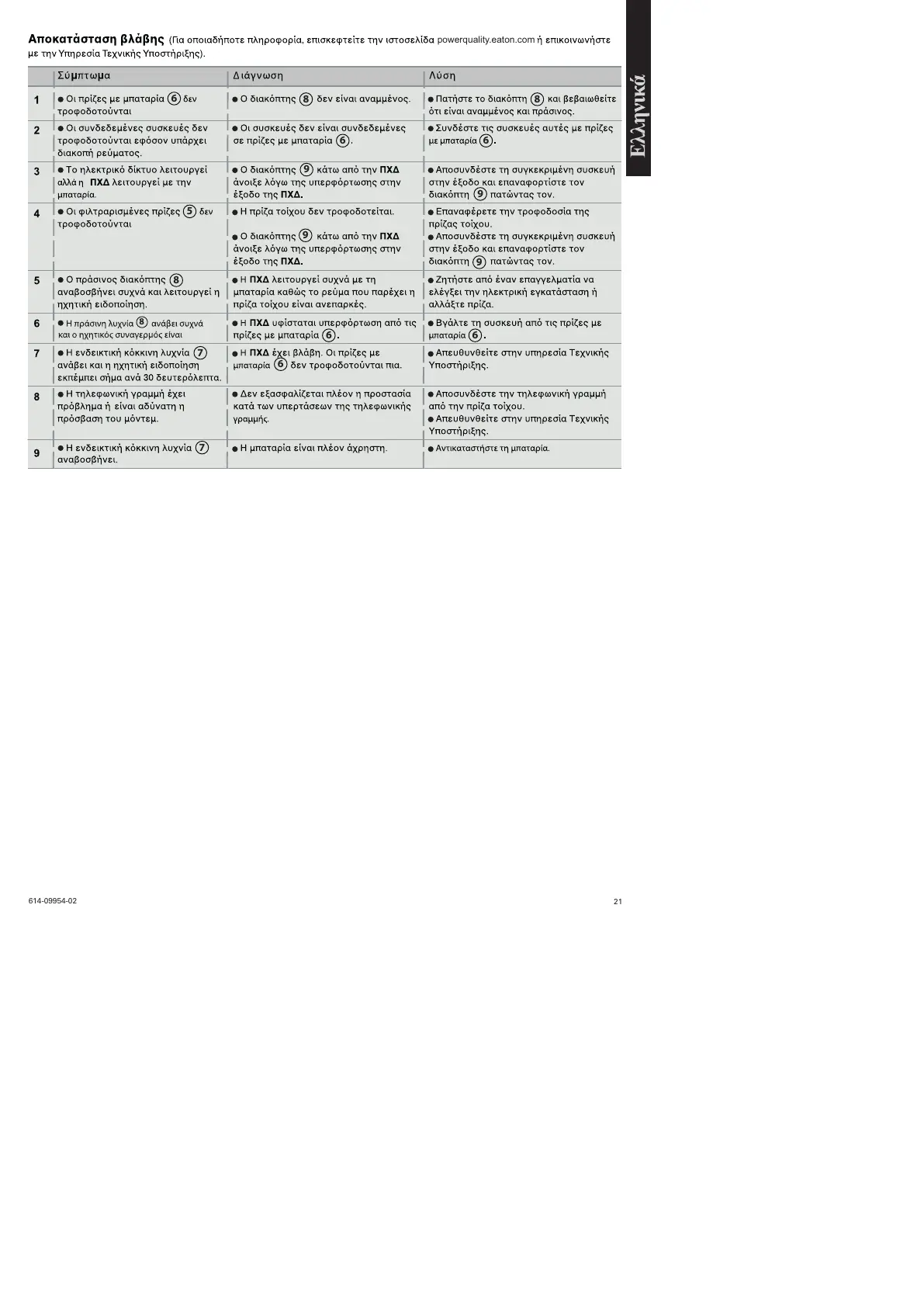 Page #22 background image