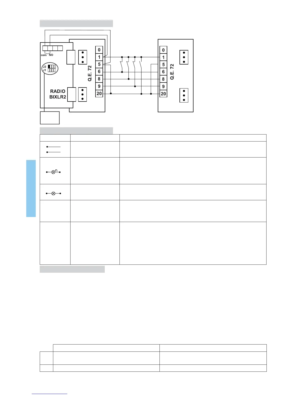 Page #10 background image