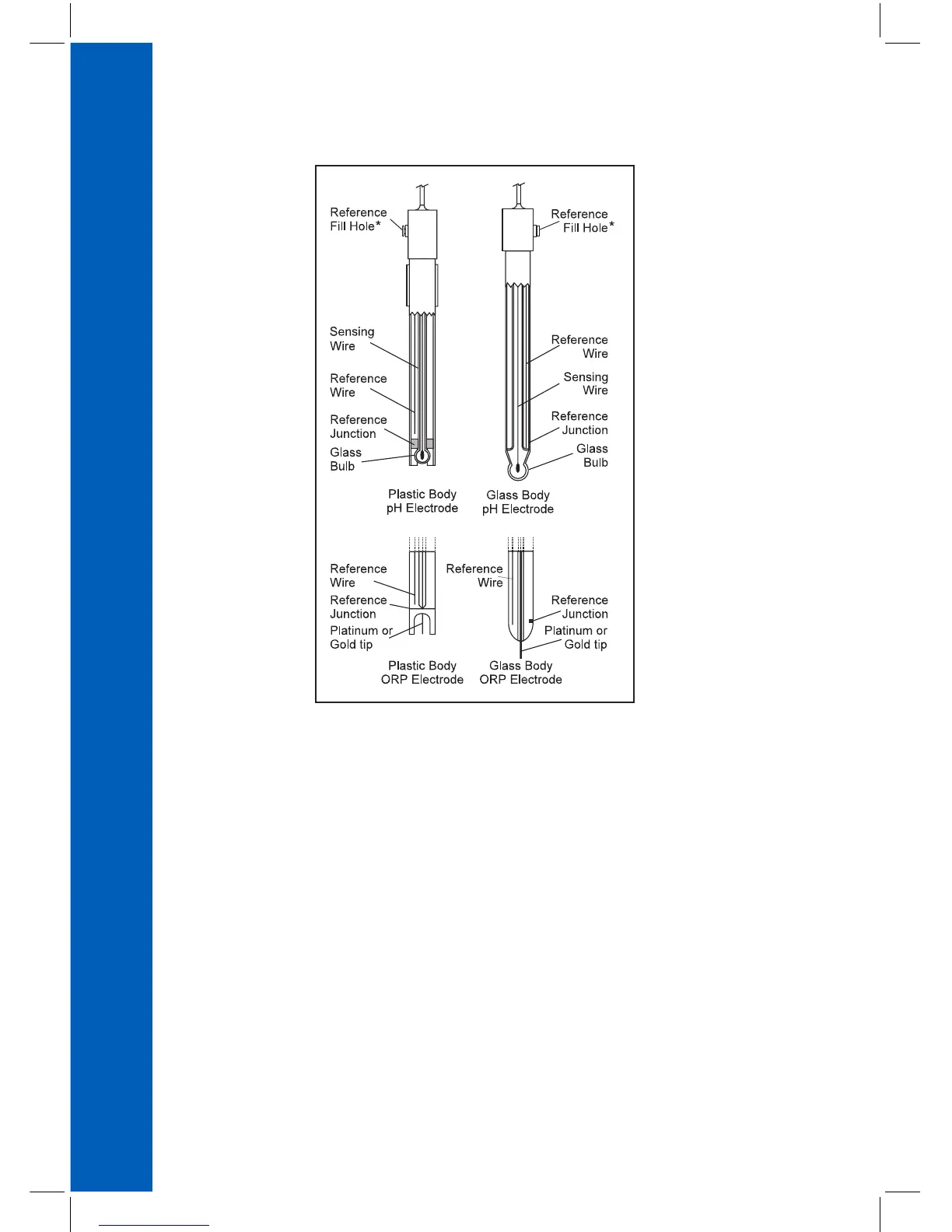 Page #56 background image