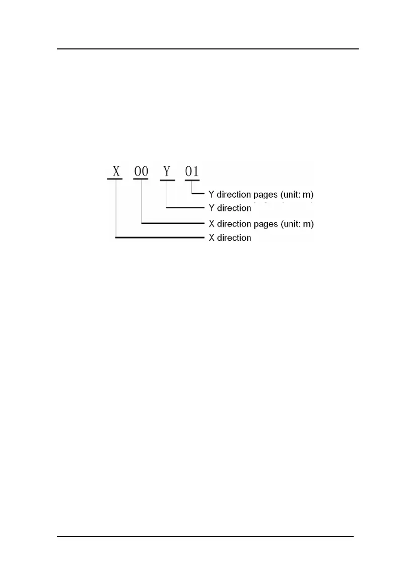Page #35 background image