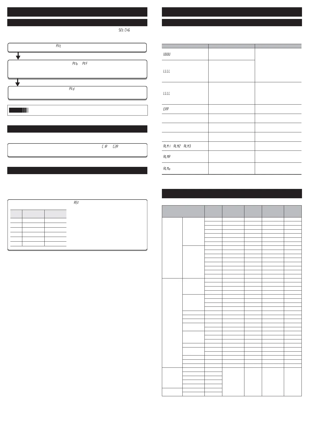 Page #19 background image