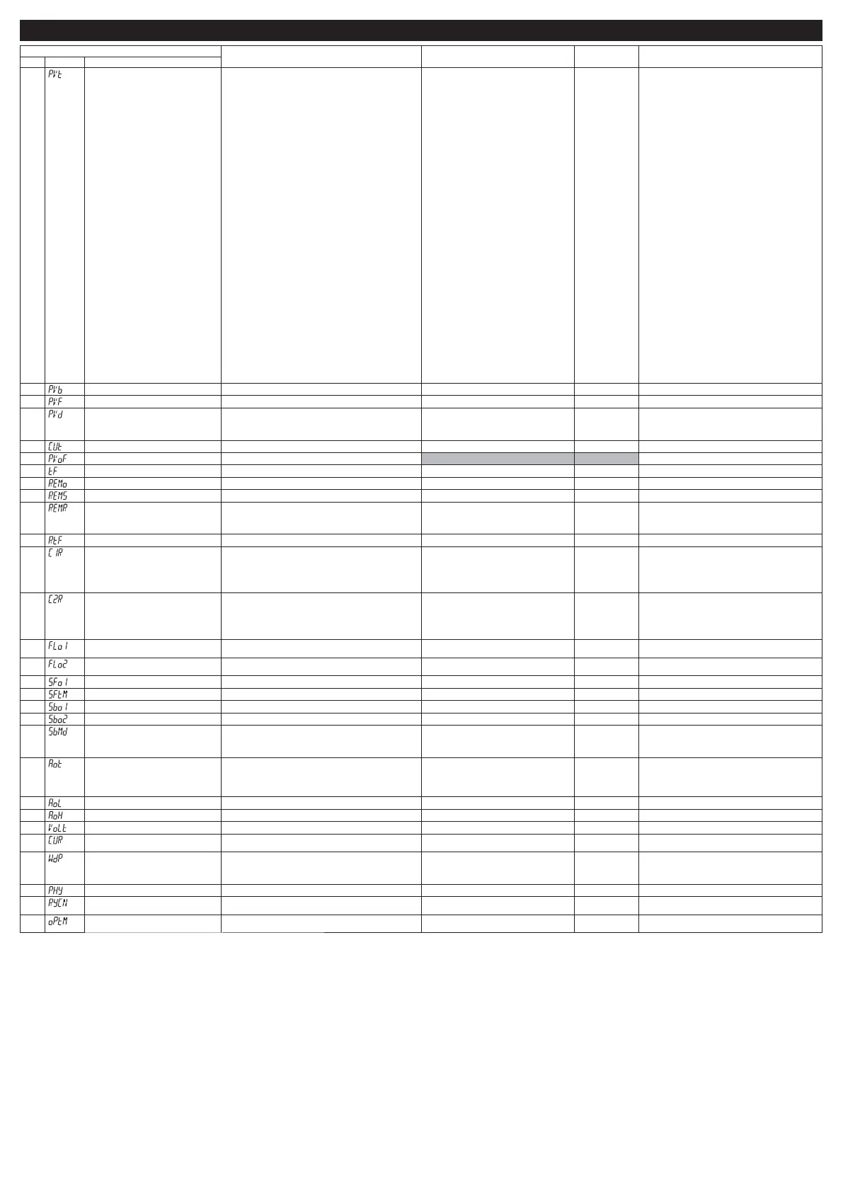 Page #11 background image