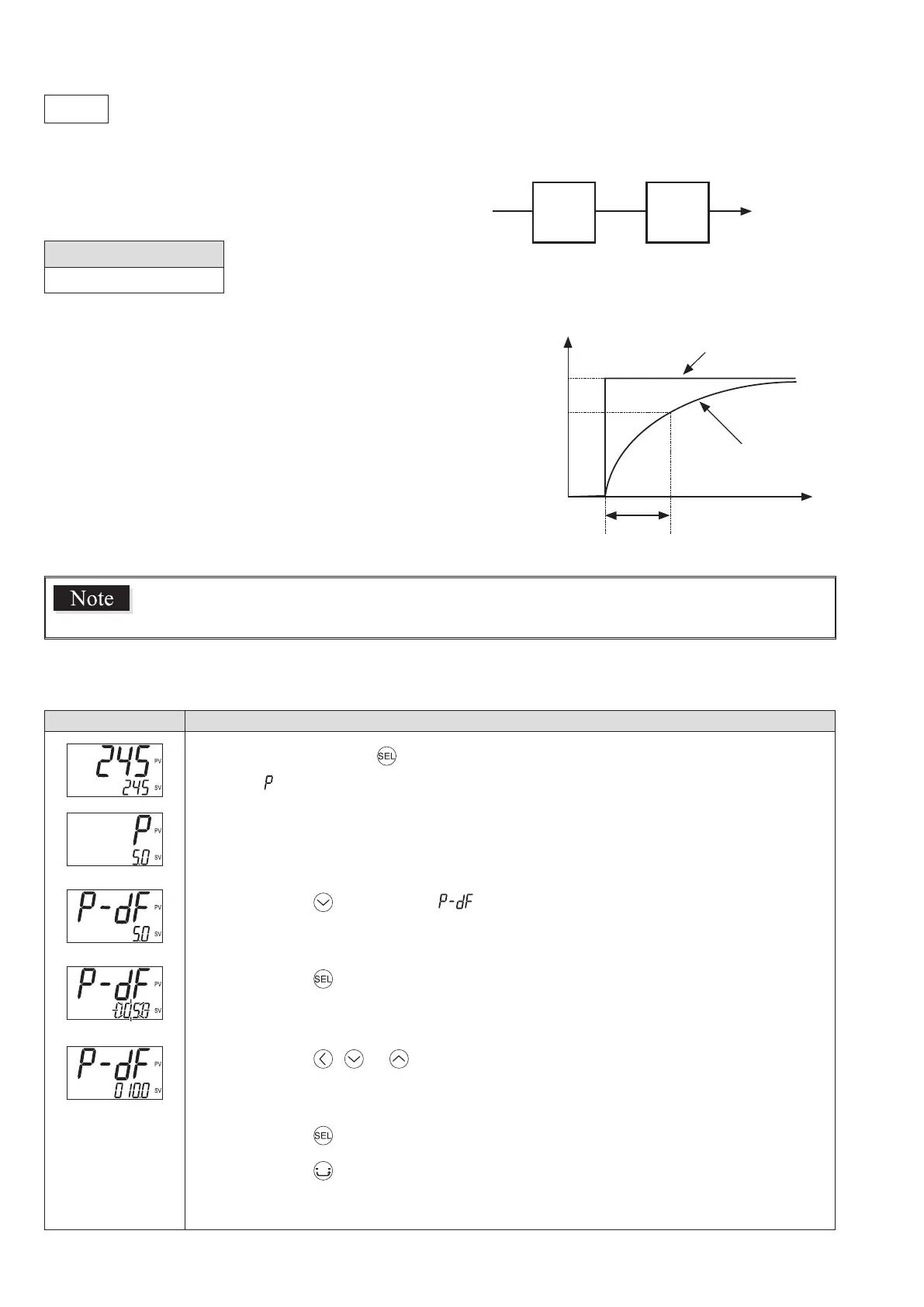 Page #50 background image