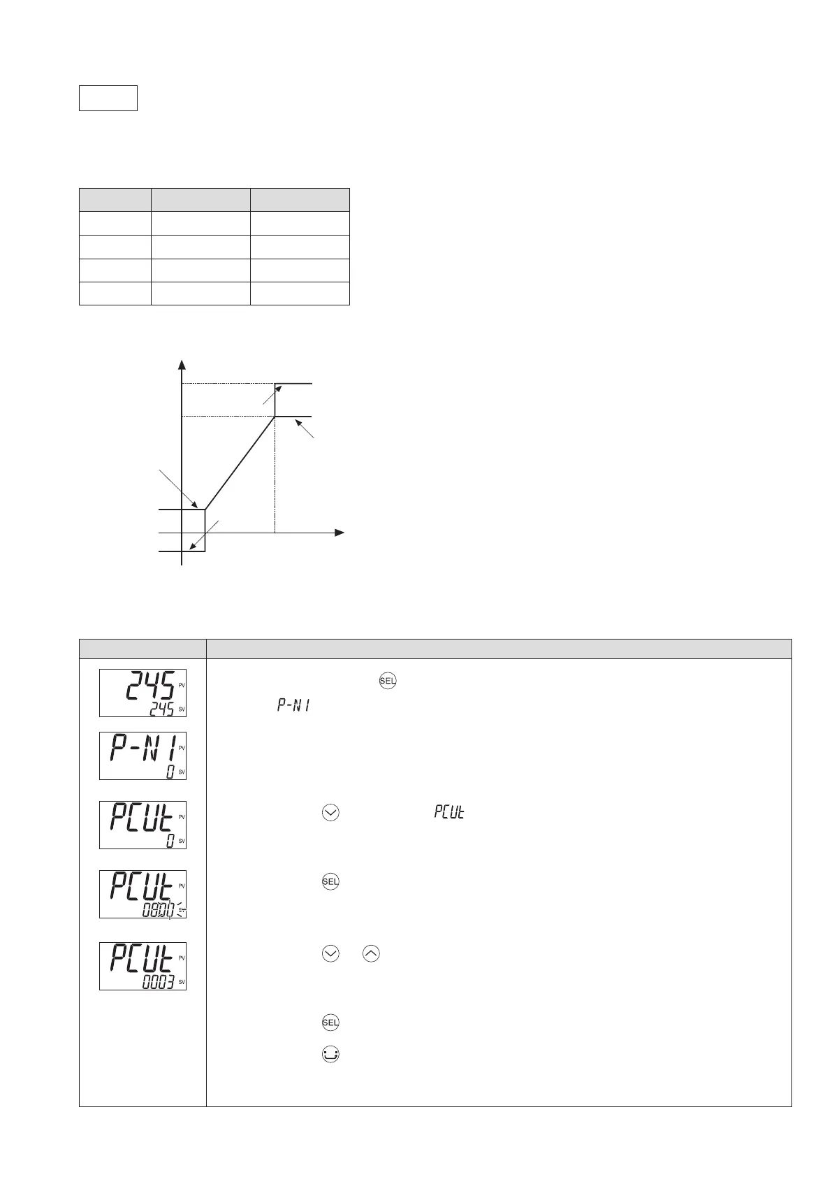 Page #65 background image