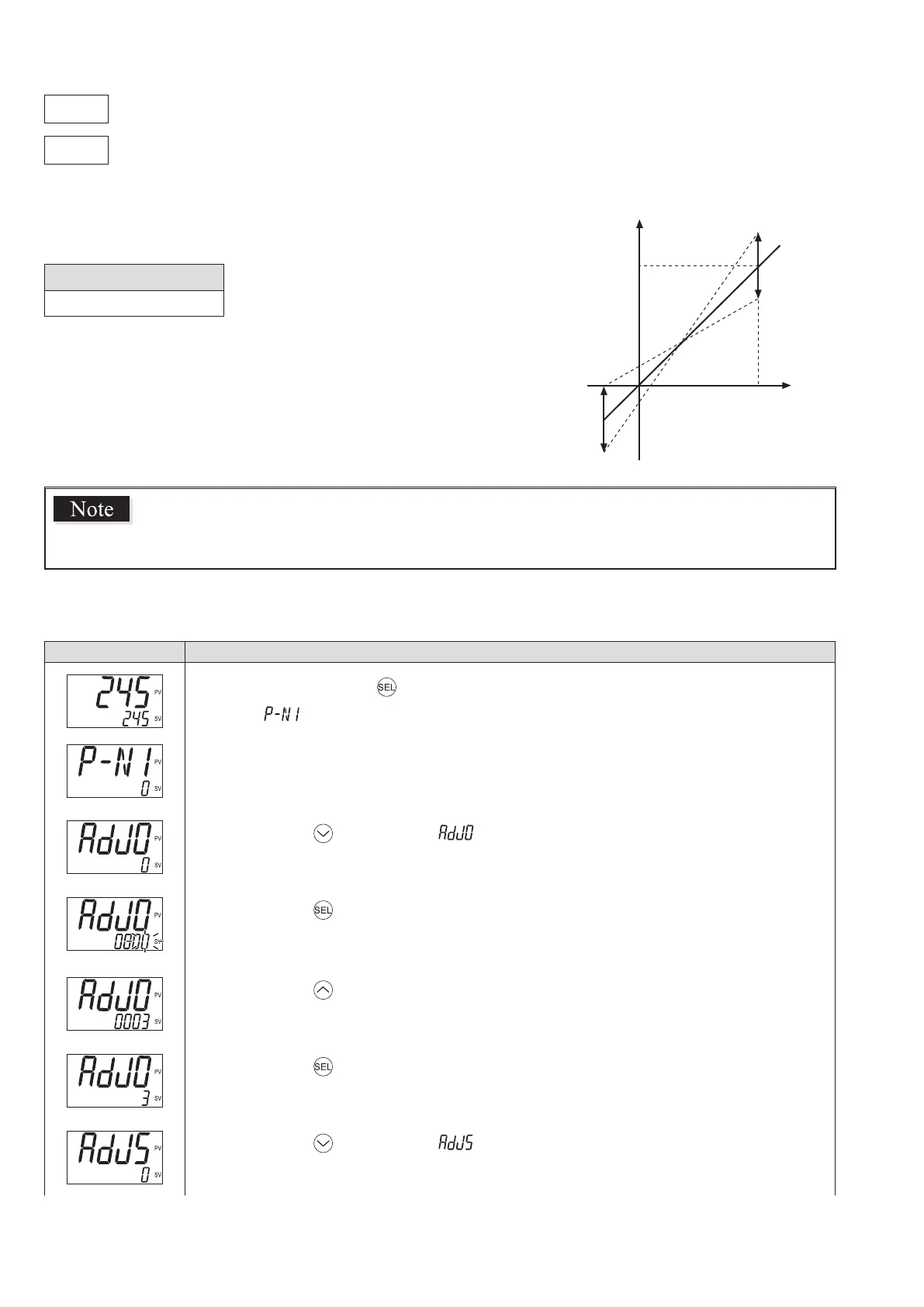 Page #68 background image