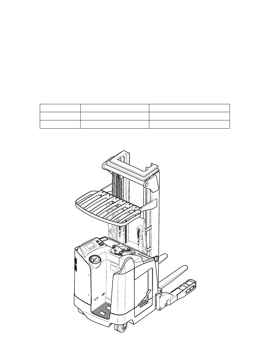 Page #144 background image