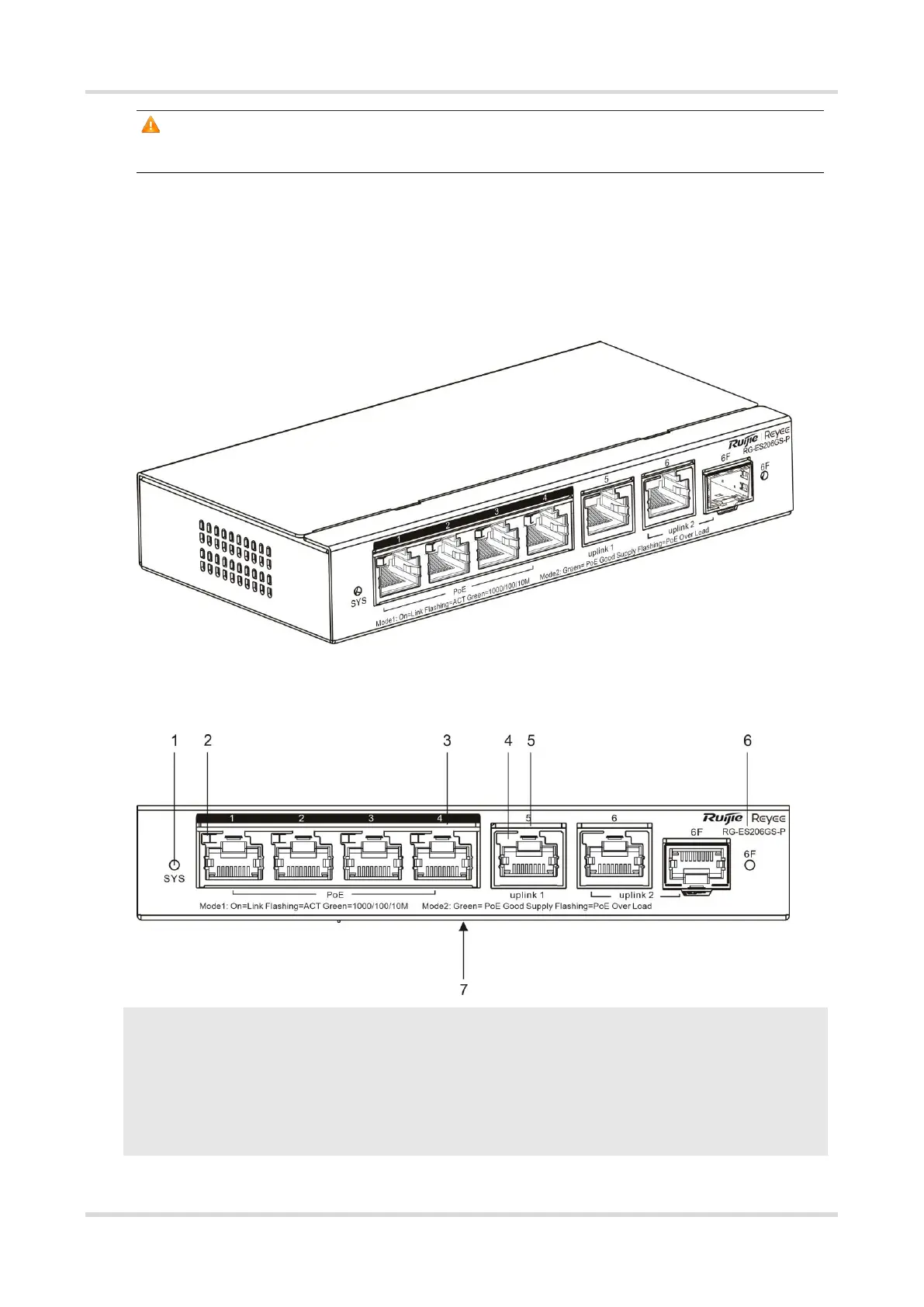 Page #7 background image