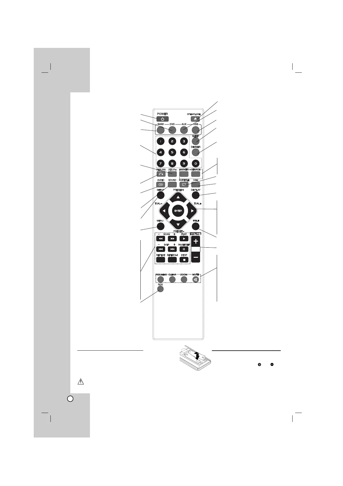 Page #6 background image