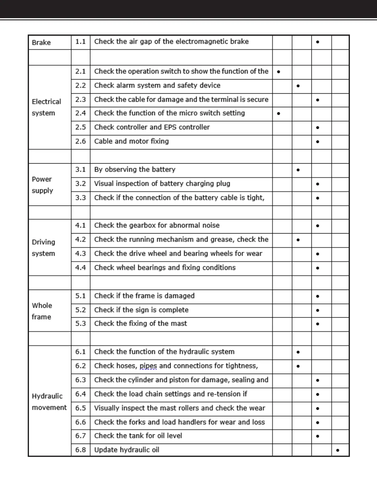 Page #16 background image