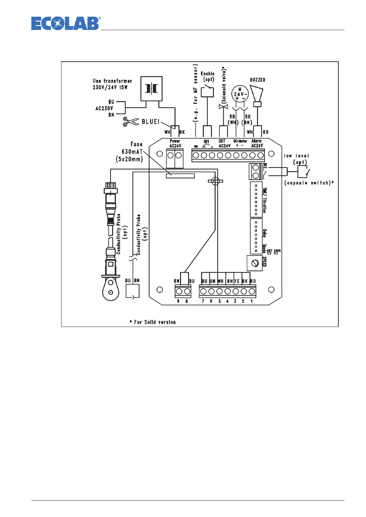 Page #30 background image