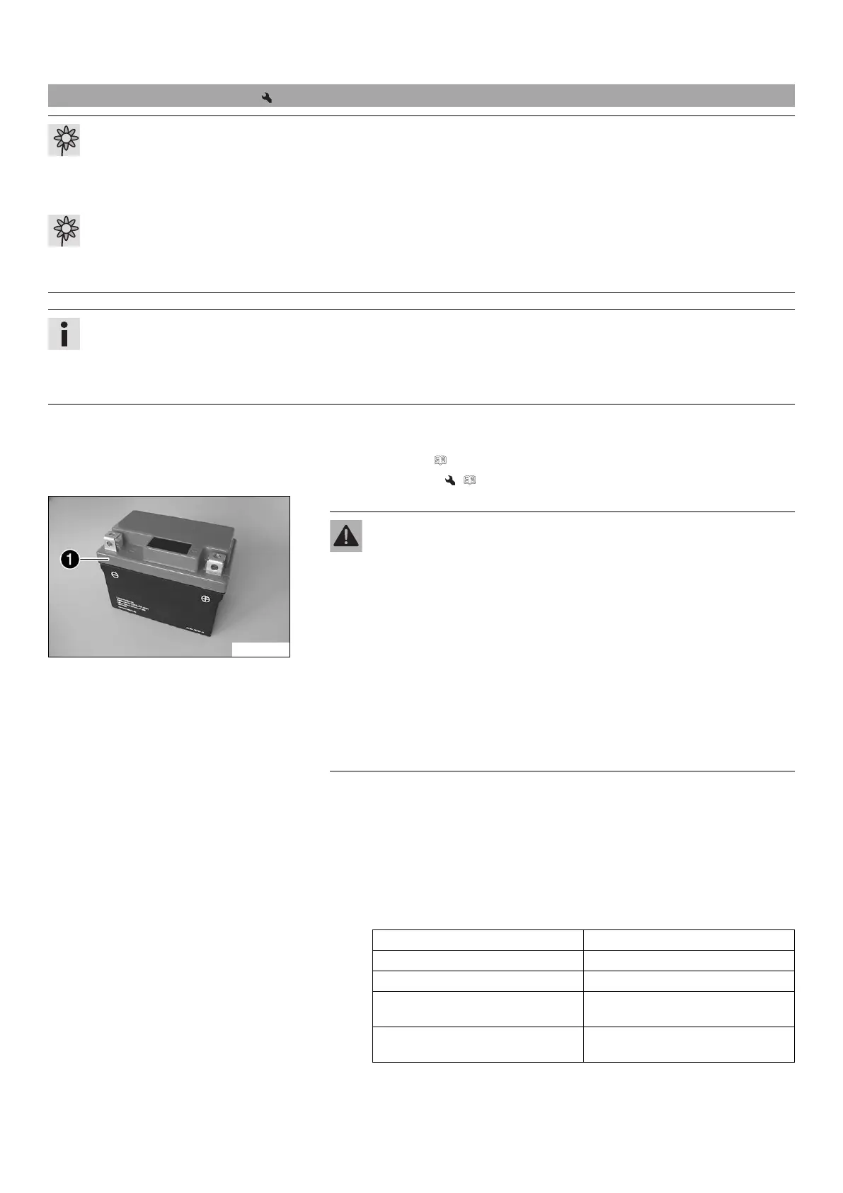 Page #96 background image