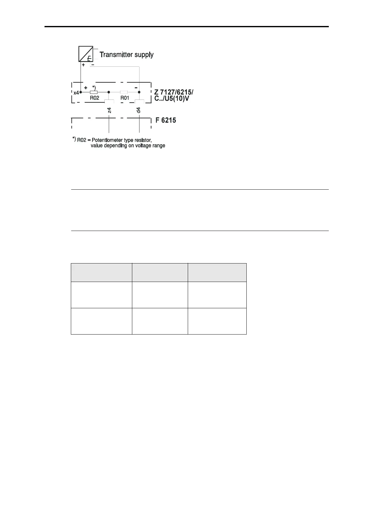 Page #287 background image