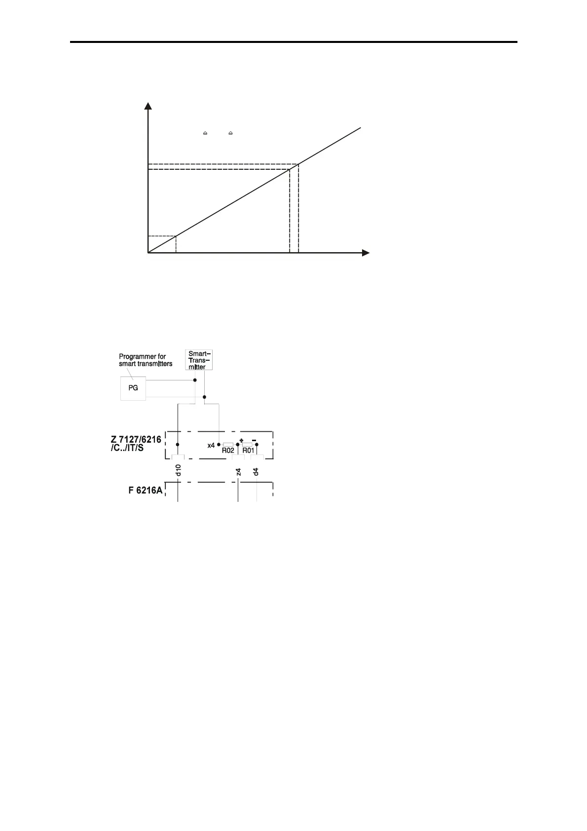Page #293 background image