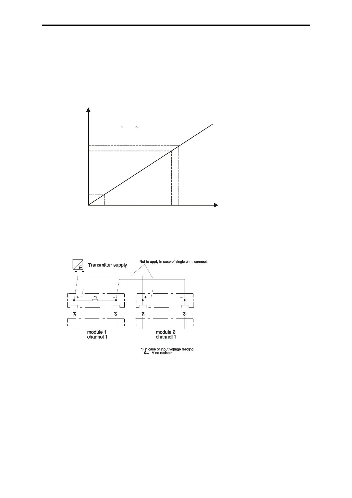 Page #297 background image