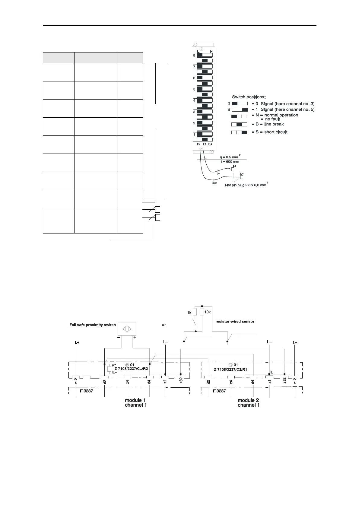 Page #202 background image