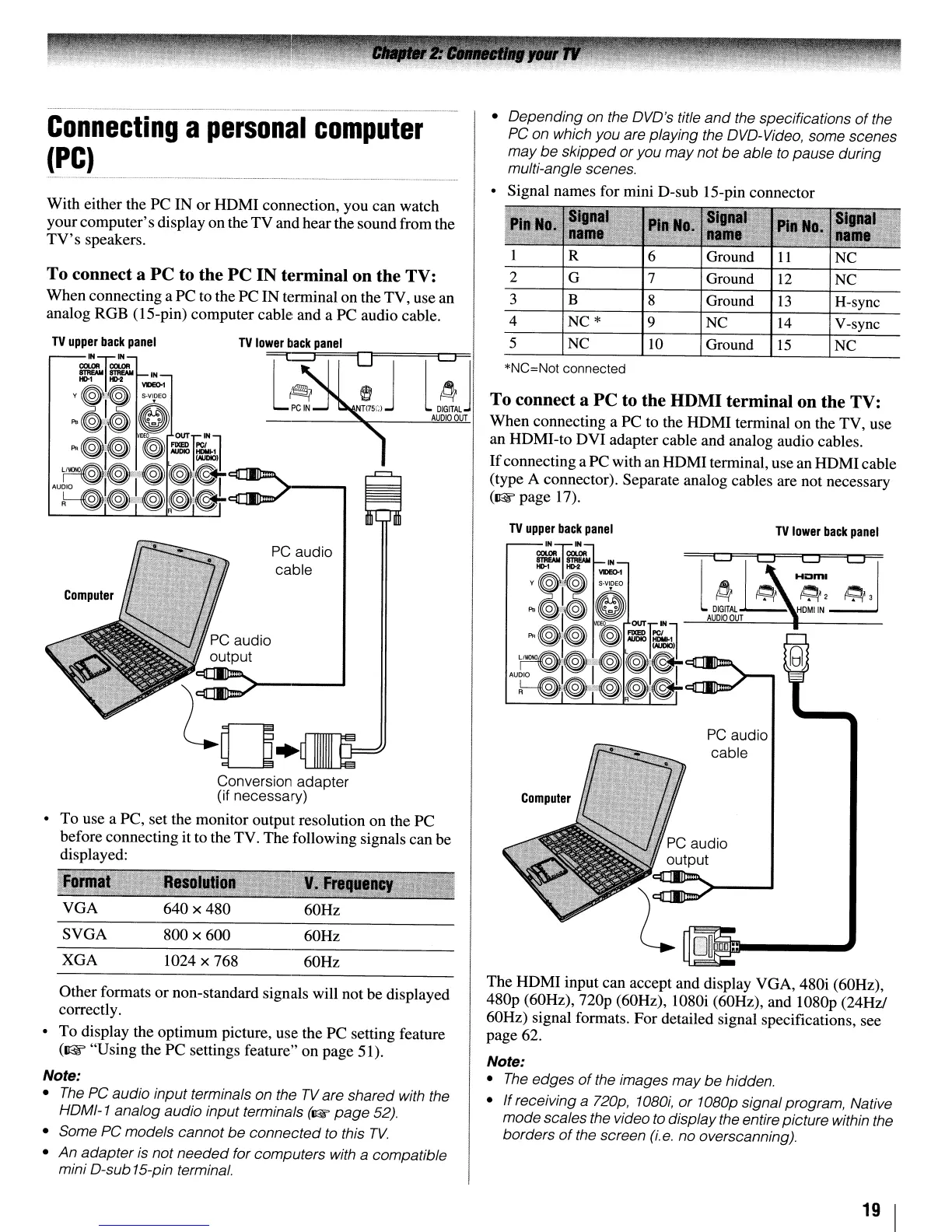 Page #19 background image