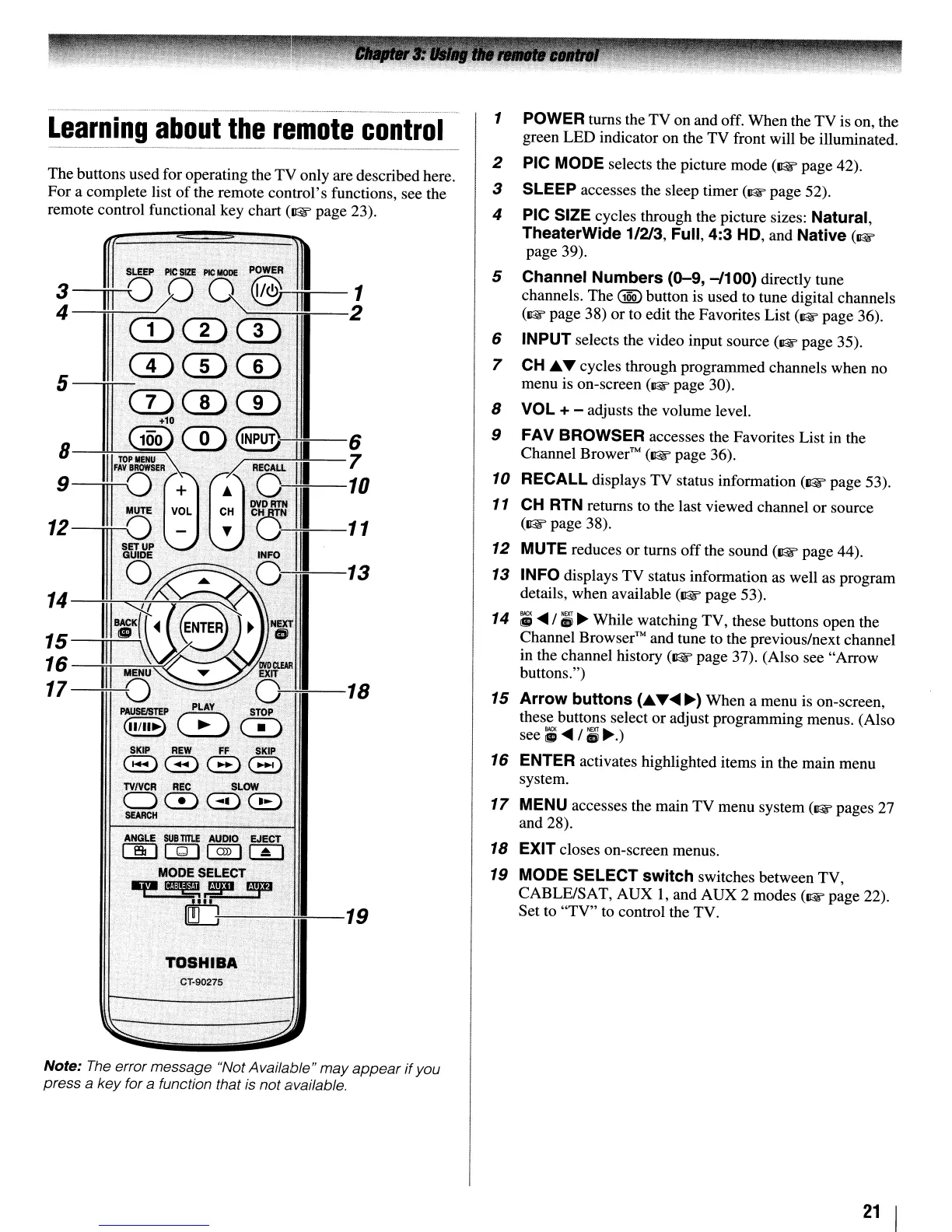 Page #21 background image