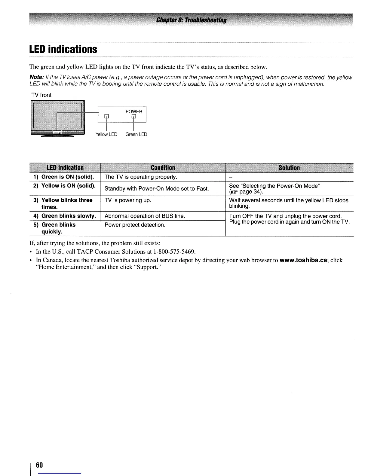 Page #60 background image