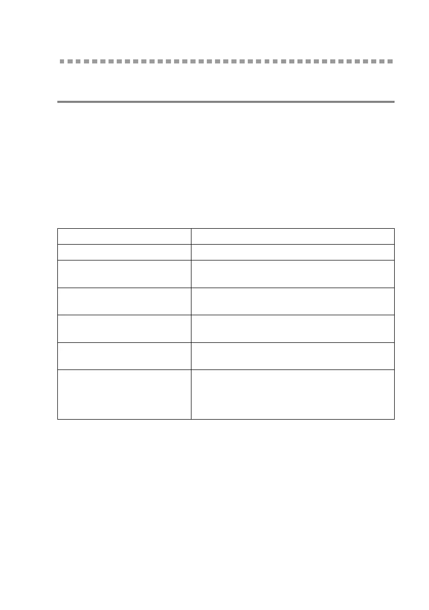Page #162 background image