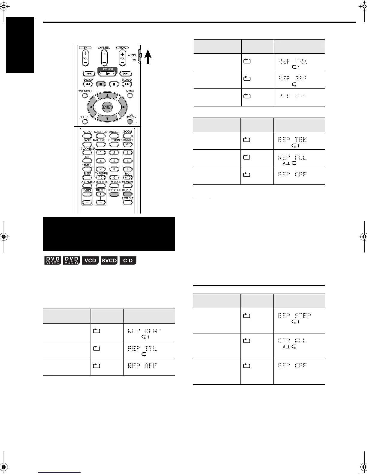 Page #70 background image