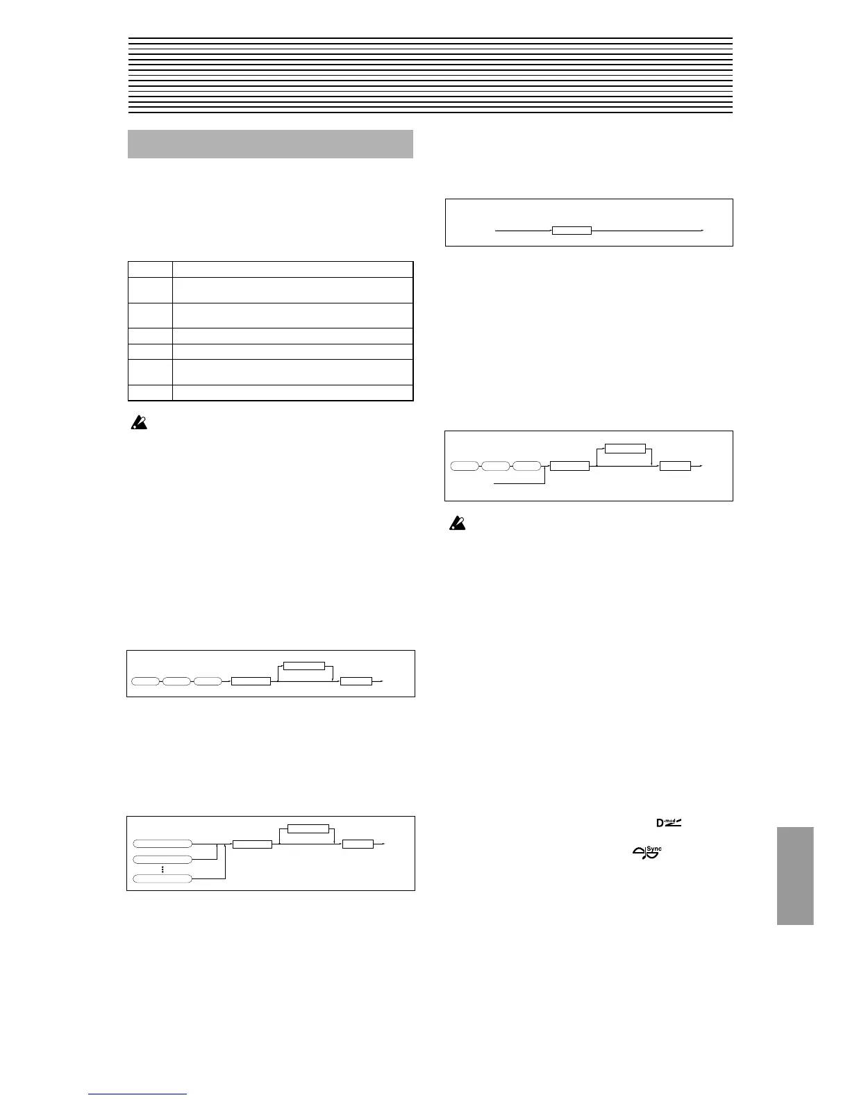 Page #151 background image