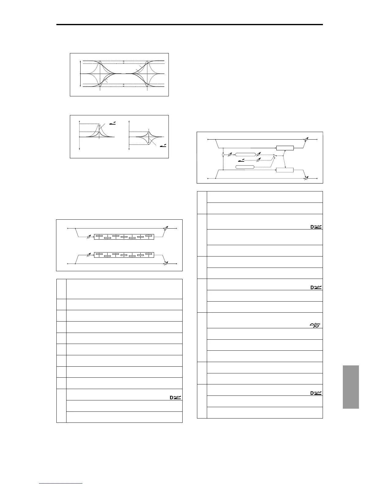Page #165 background image