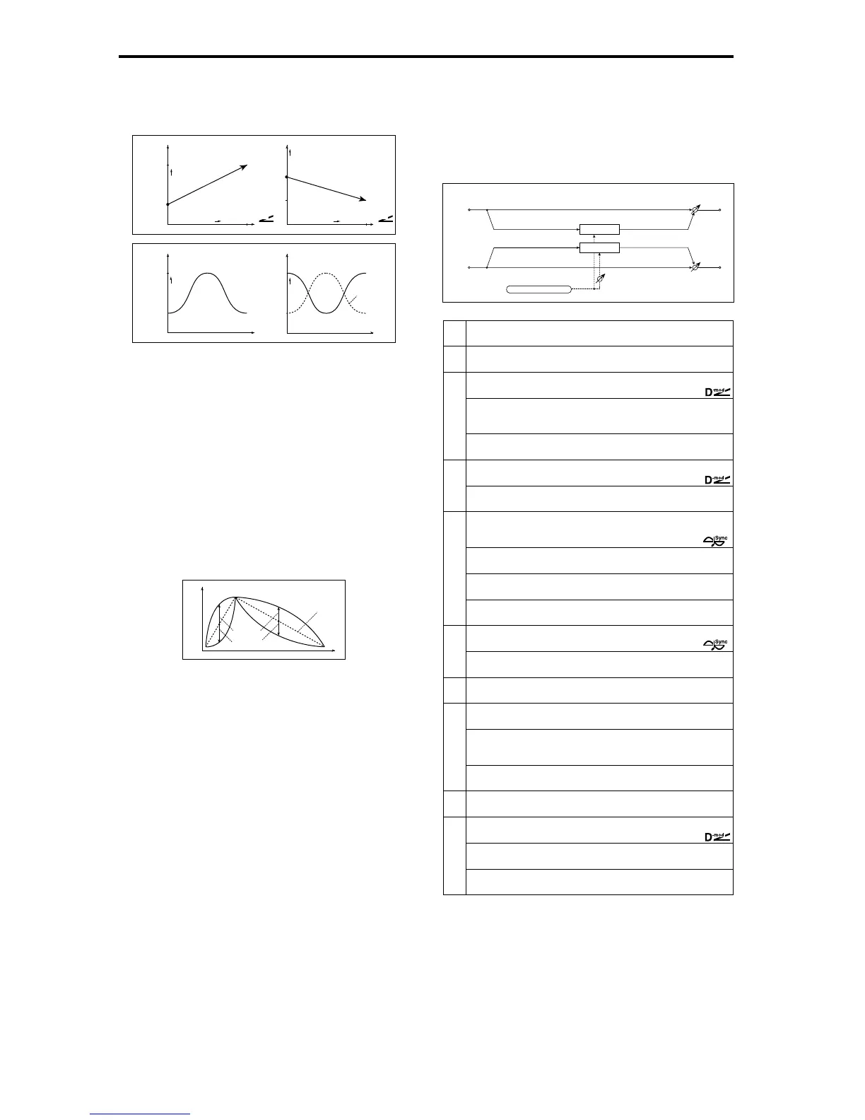 Page #166 background image