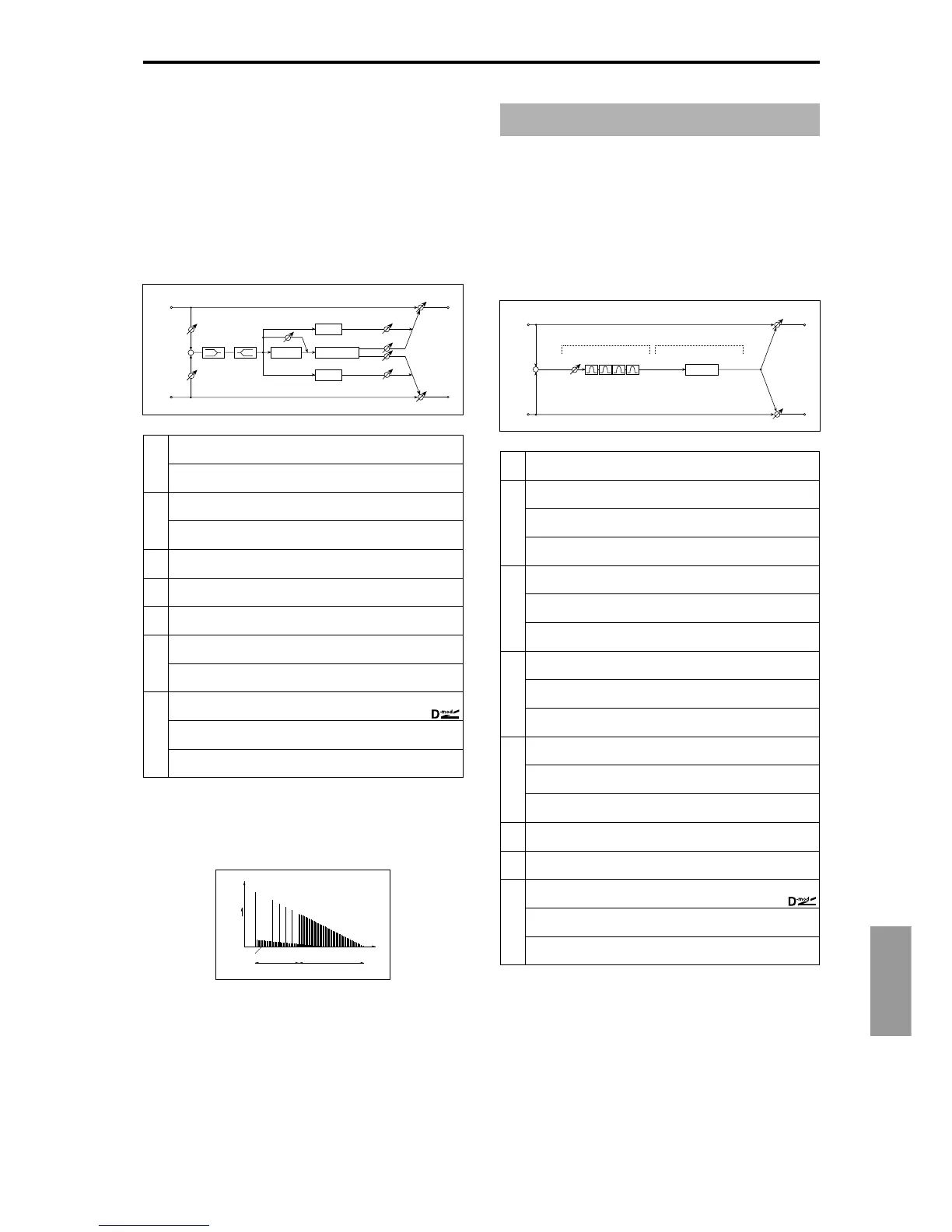 Page #191 background image