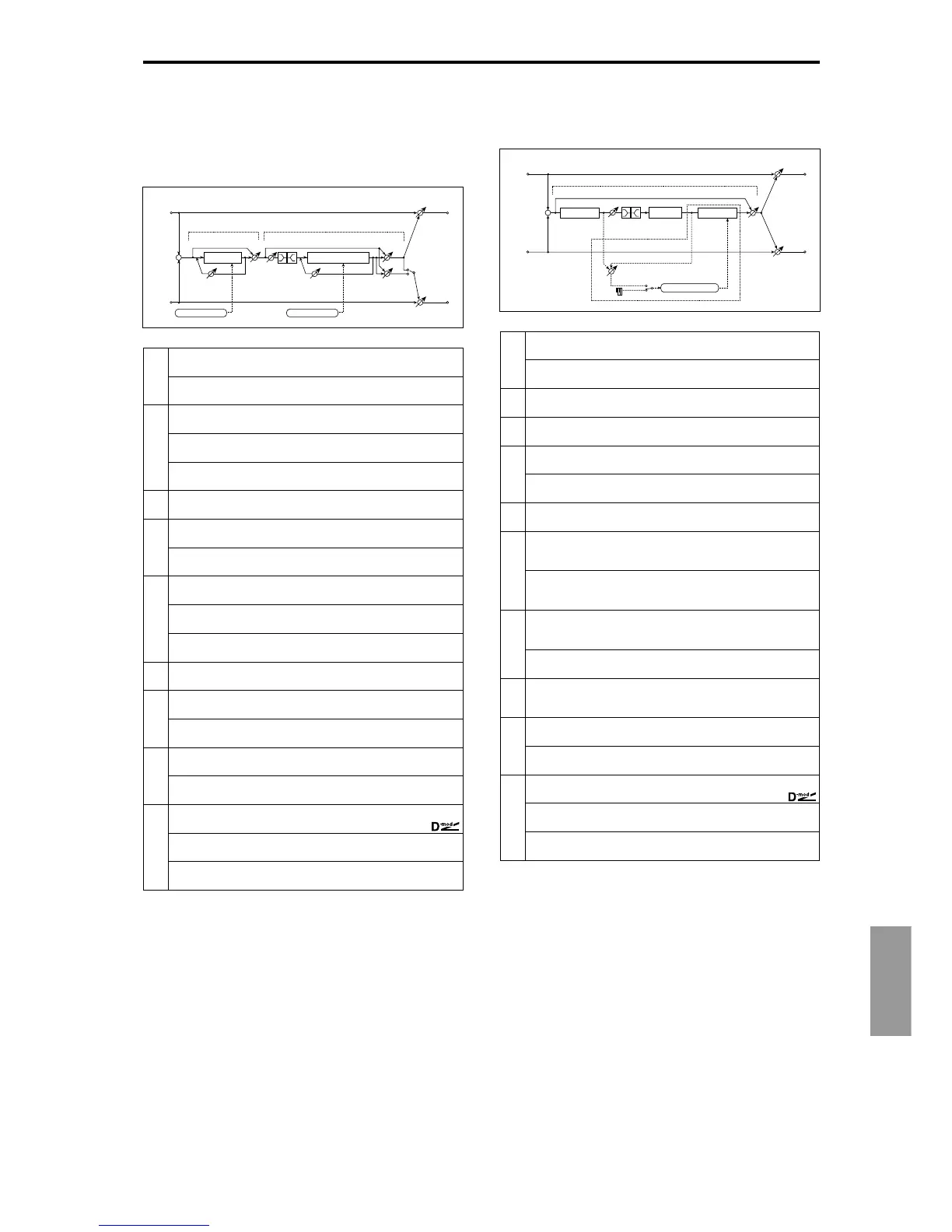 Page #205 background image