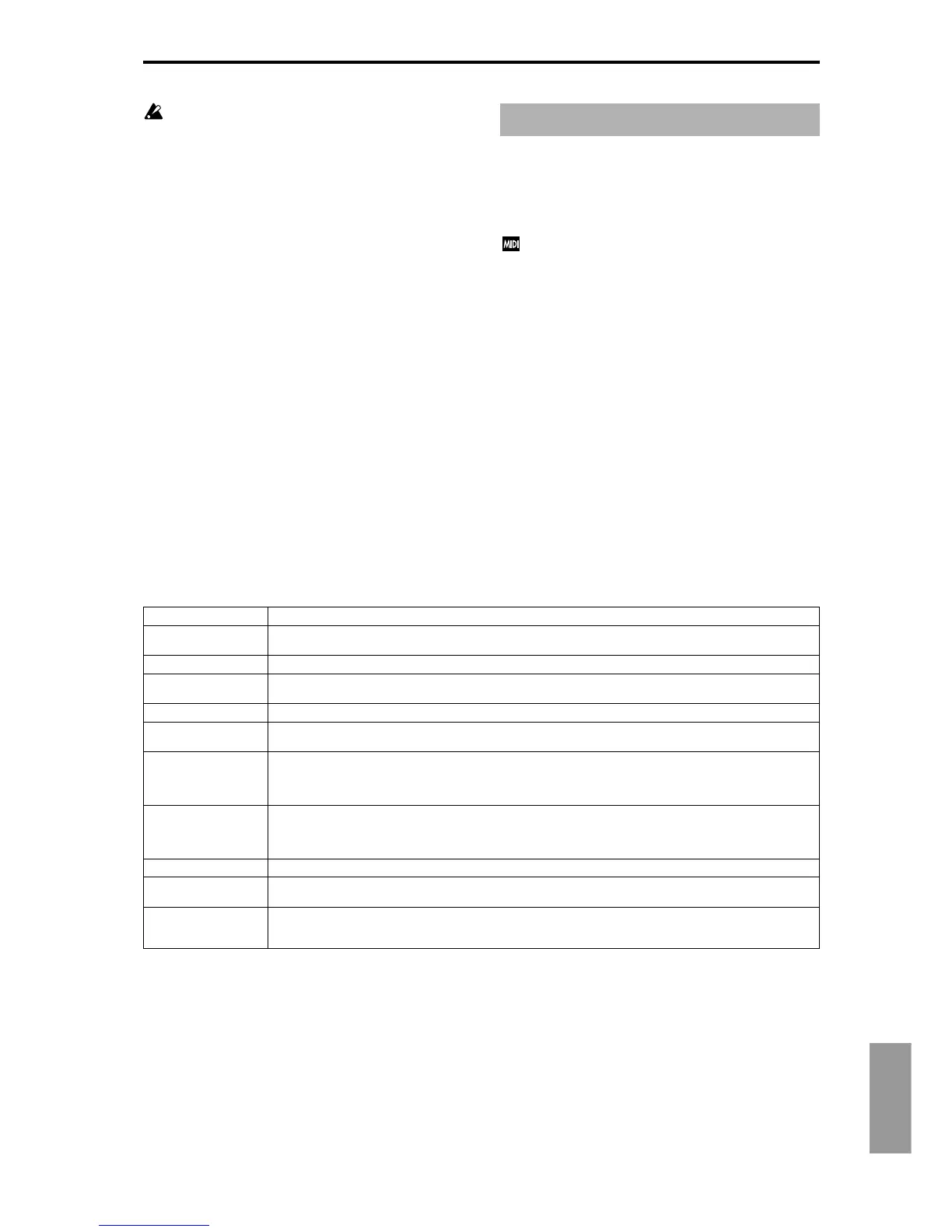 Page #225 background image