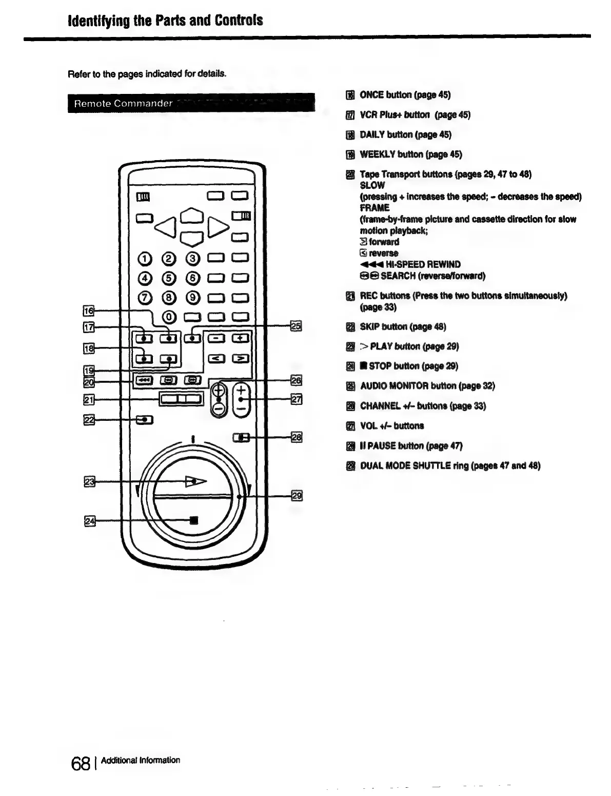 Page #68 background image