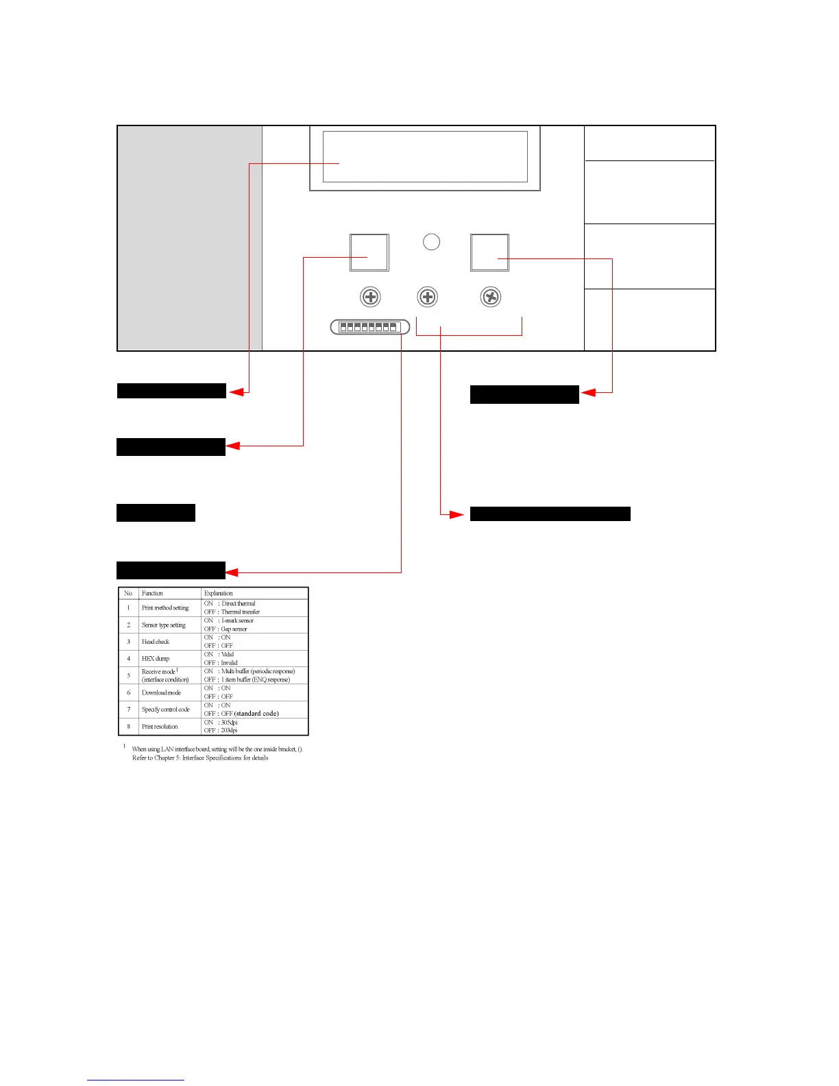 Page #30 background image