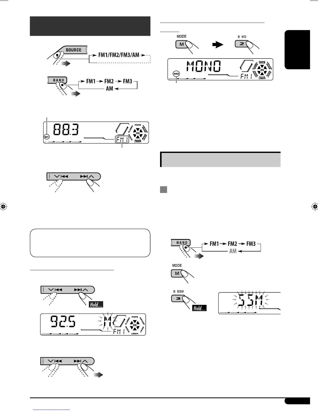 Page #143 background image
