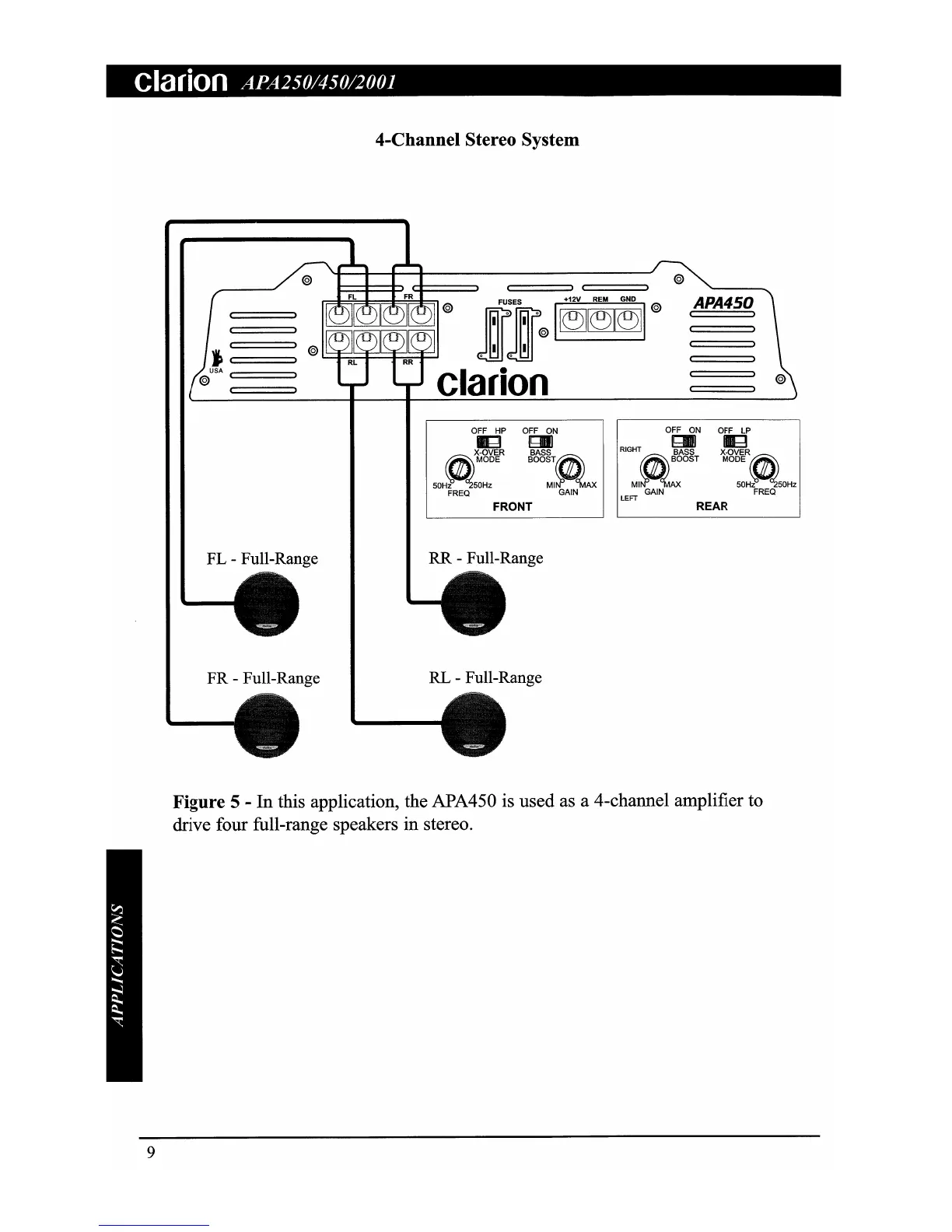 Page #10 background image
