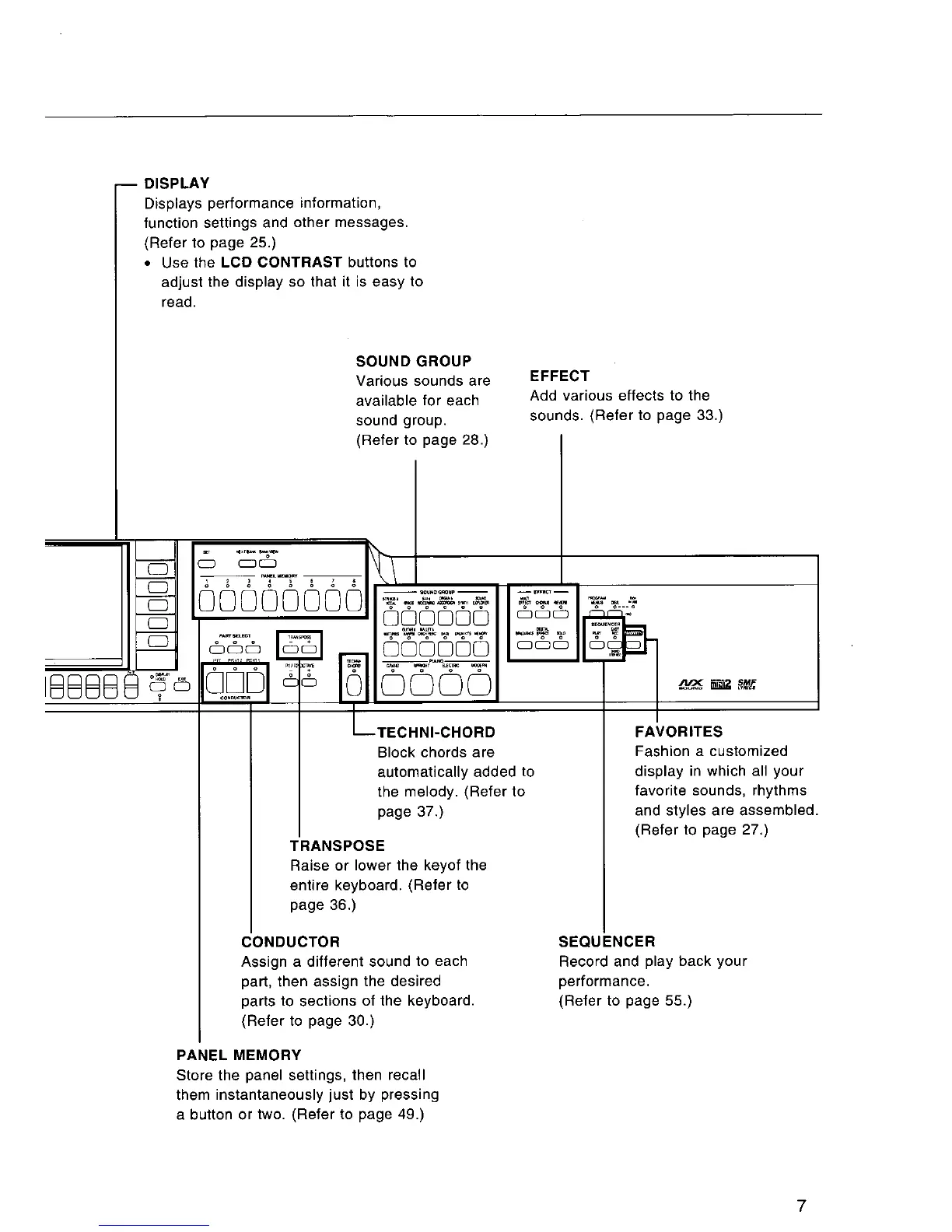 Page #7 background image