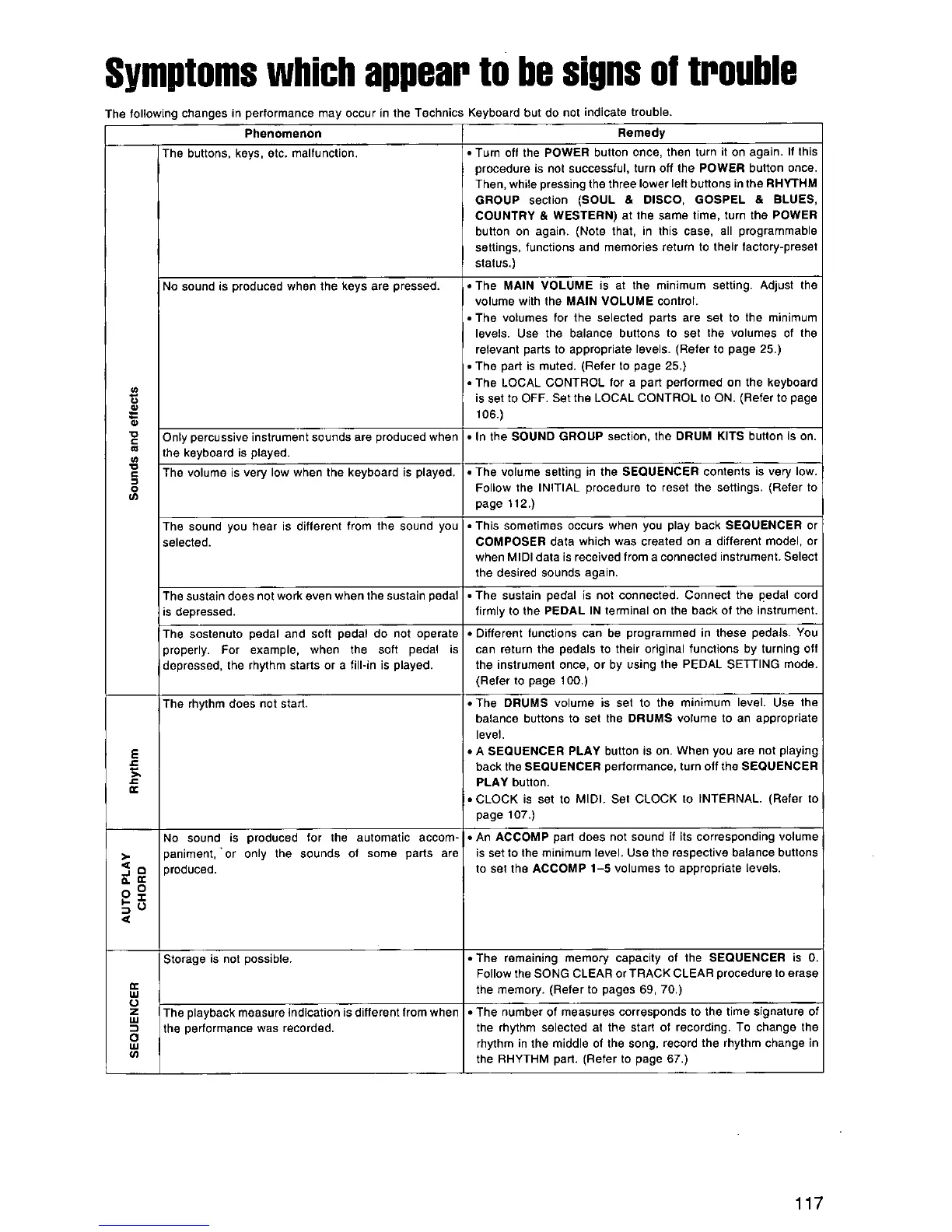 Page #117 background image