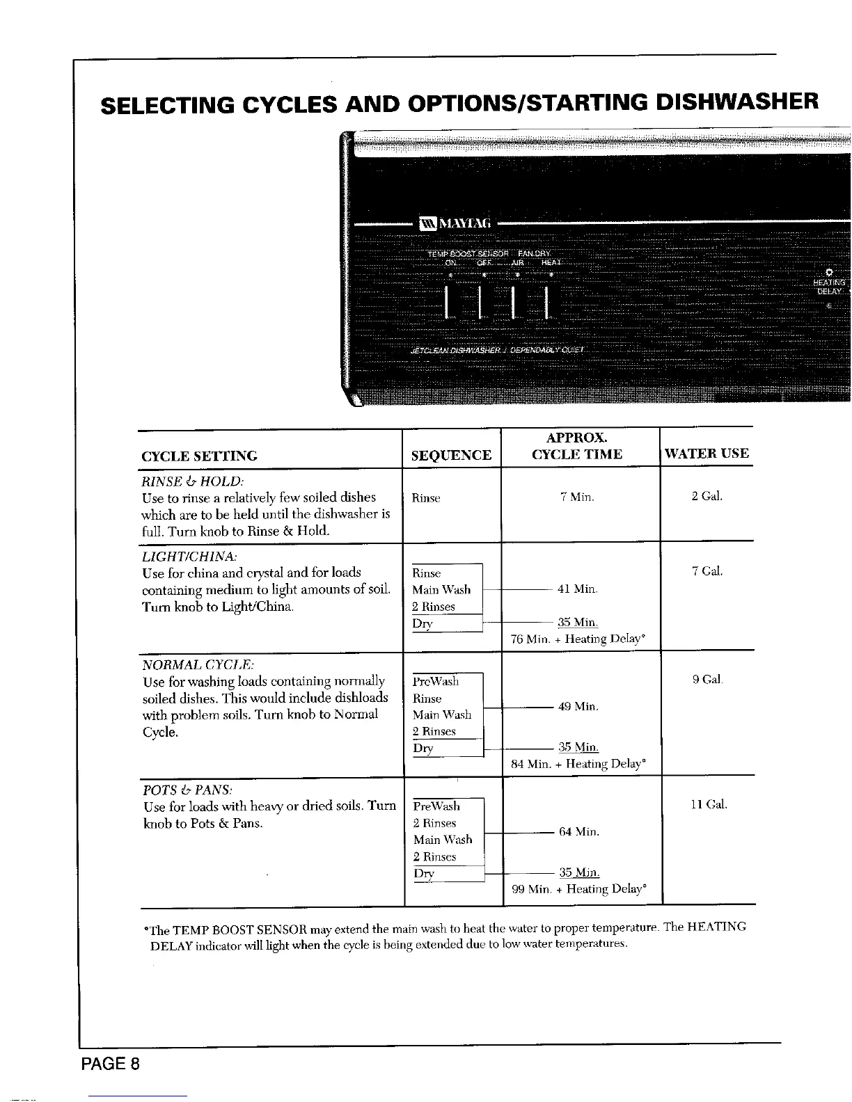 Page #9 background image