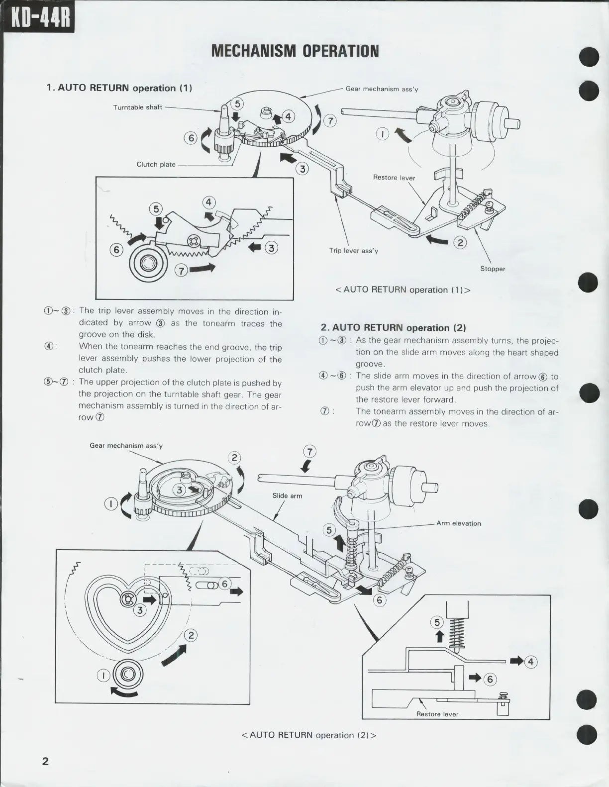 Page #2 background image