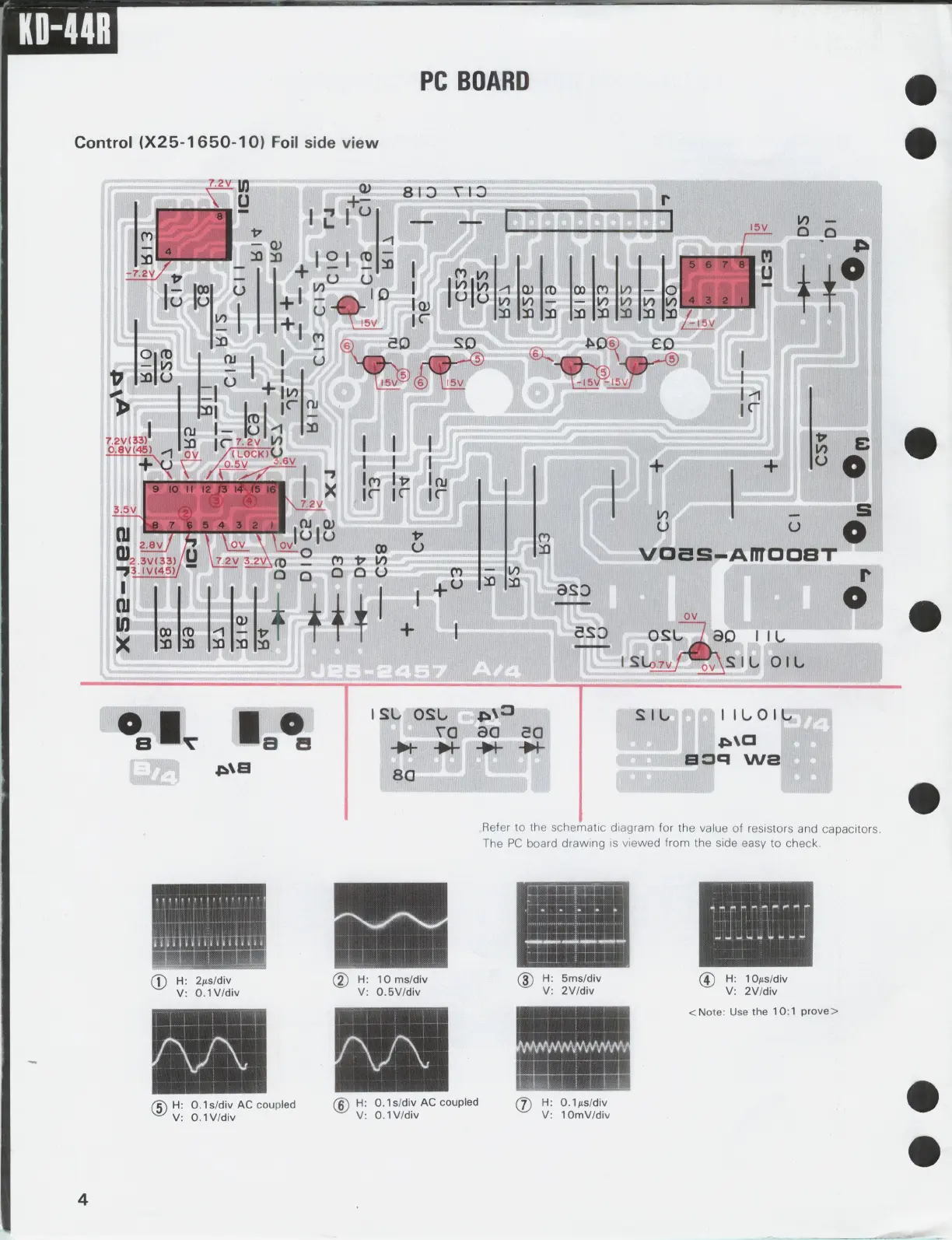 Page #4 background image